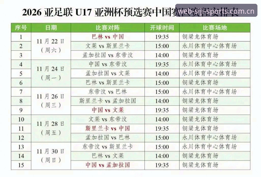 U17世界杯抽签结果揭晓 中国男女足双双遭遇强敌 四季体育平台深度解析分组形势