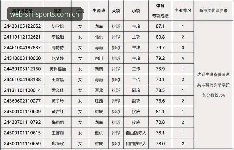 四季体育APP登录最新动态：2025年体育数据服务升级解析